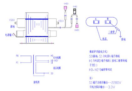 怎樣判斷高壓電容器的優(yōu)劣？