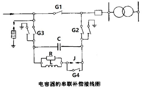 電容器的串聯(lián)補(bǔ)償裝置怎樣接線？