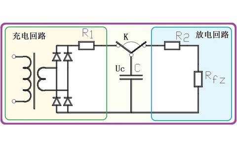 為什么電容器可以給電器供電，它不是只能瞬間輸出電流嗎？